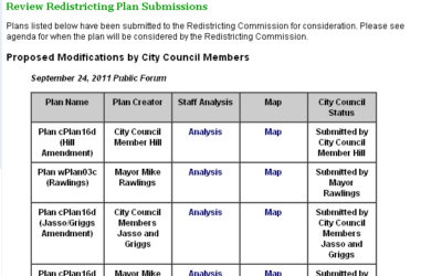 See the new draft redistricting plans